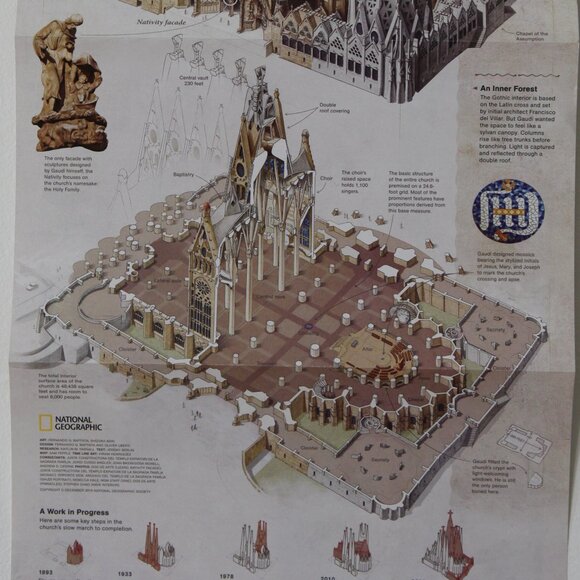 National Geographic "Barcelona's Natural Wonder" / 'Design by Nature' - Picture 3 of 6